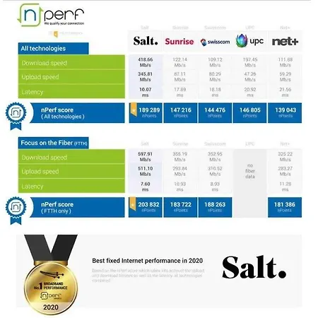 Kaya 2a - Downtown 2br With Balcony Apartament