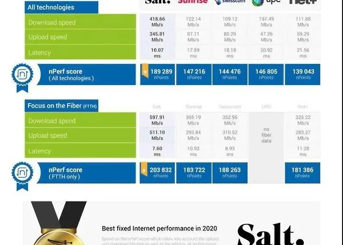 Kaya 2a - Downtown 2br With Balcony Апартаменты